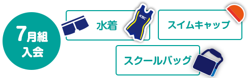 キャンペーン内容2